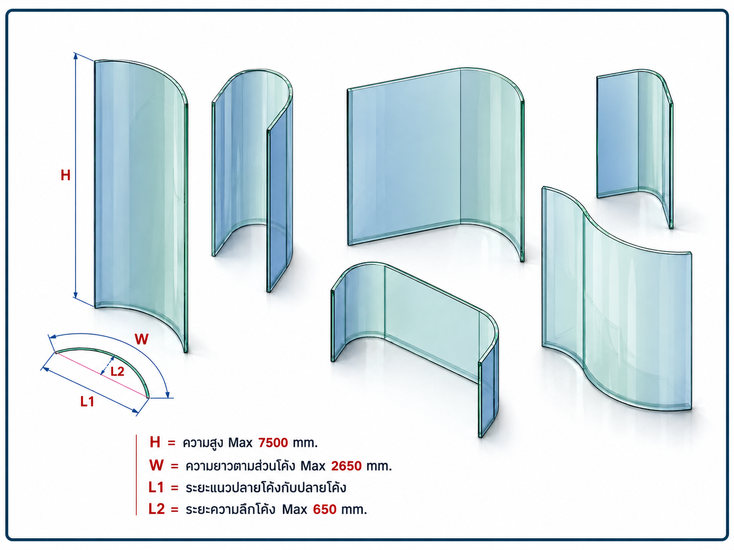ไดอะแกรมสเปกกระจกดัดโค้ง H ความสูง Max 7500 mm W ความยาวตามส่วนโค้ง Max 2650 mm L1 ระยะปลายโค้งกับปลายโค้ง L2 ความลึกโค้ง Max 650 mm